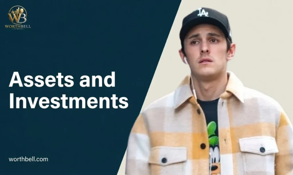 Assets-and-Investments