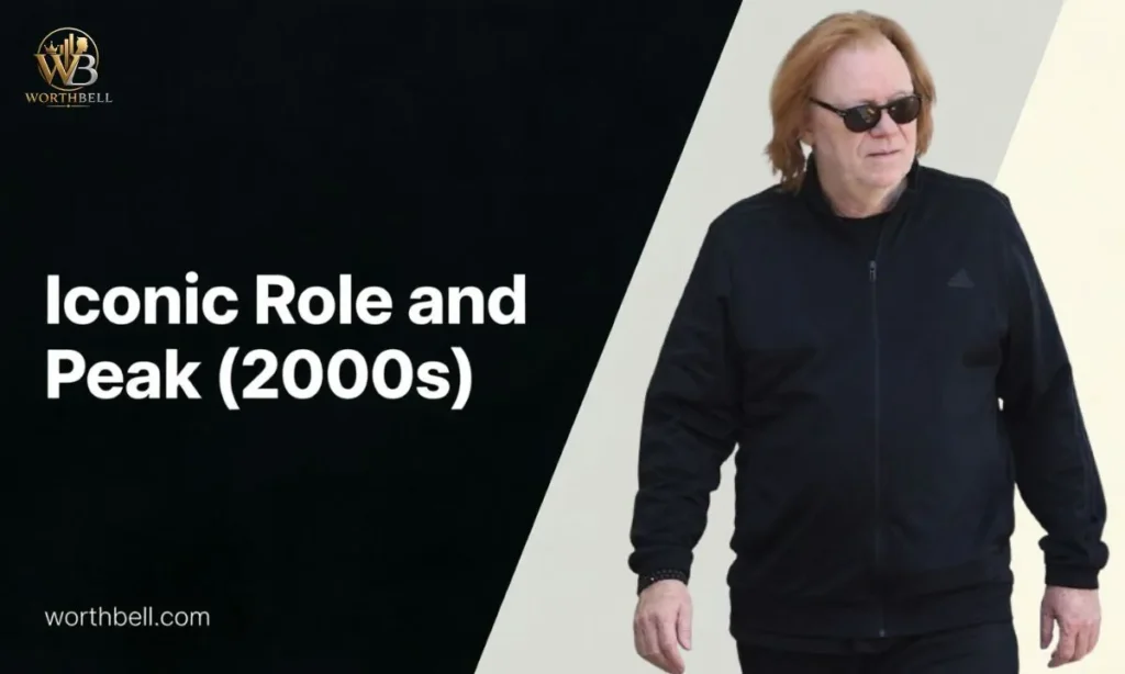 Iconic-Role-and-Peak-_2000s_