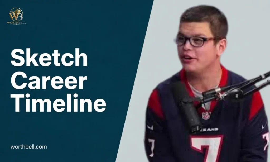 Sketch-Career-Timeline
